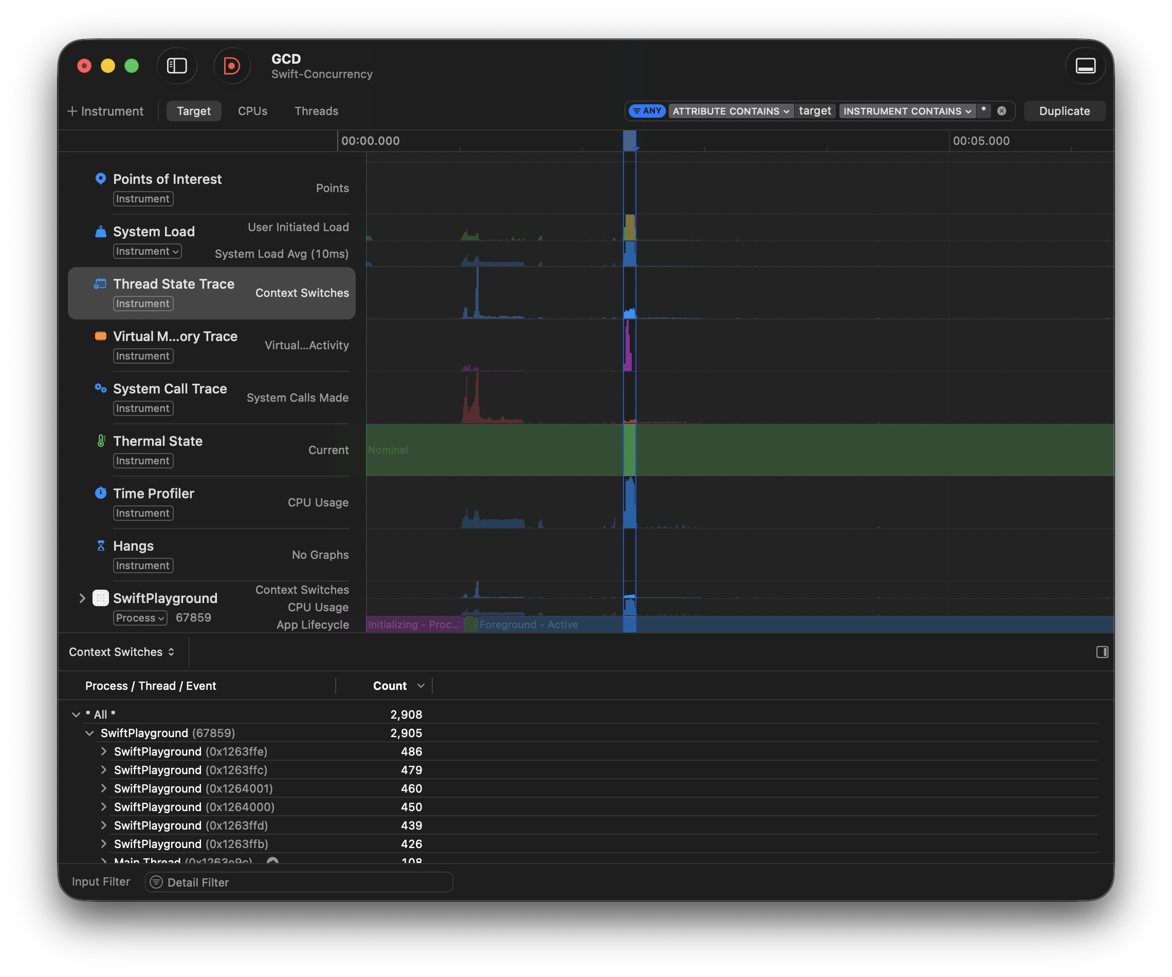 Swift Concurrency 스레드 수 측정
