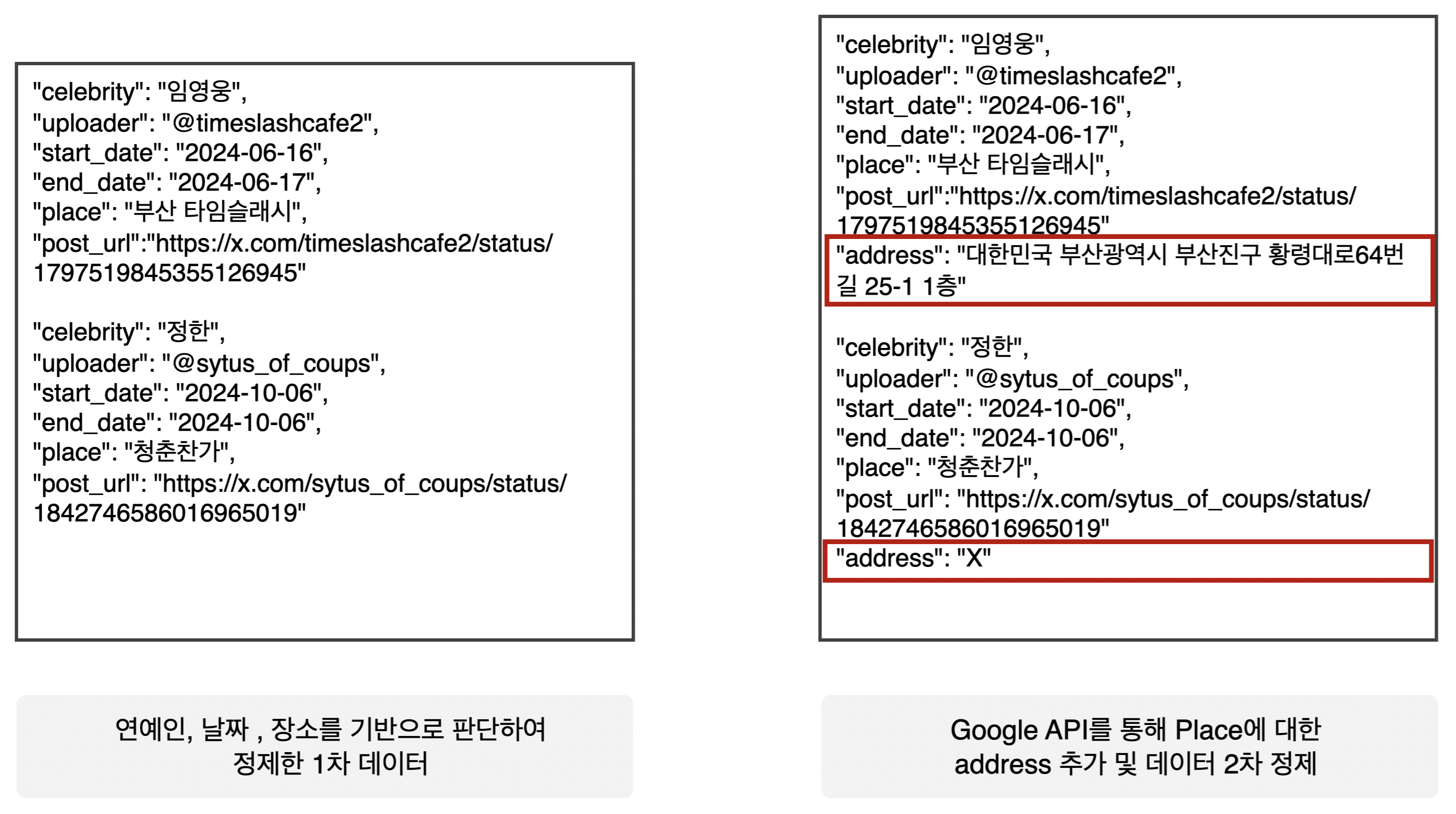 커스텀셀